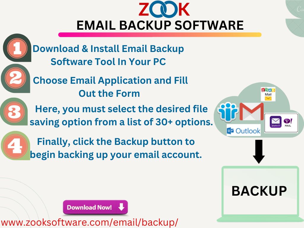 Email Backup Software