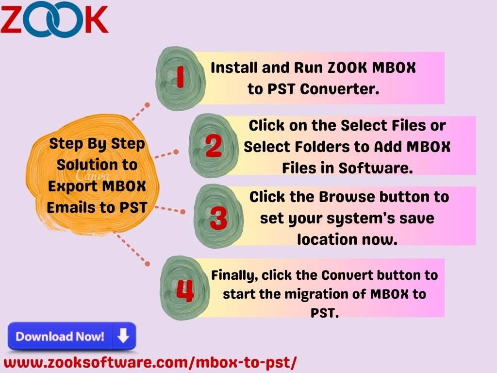 ZOOK MBOX to PST Converter