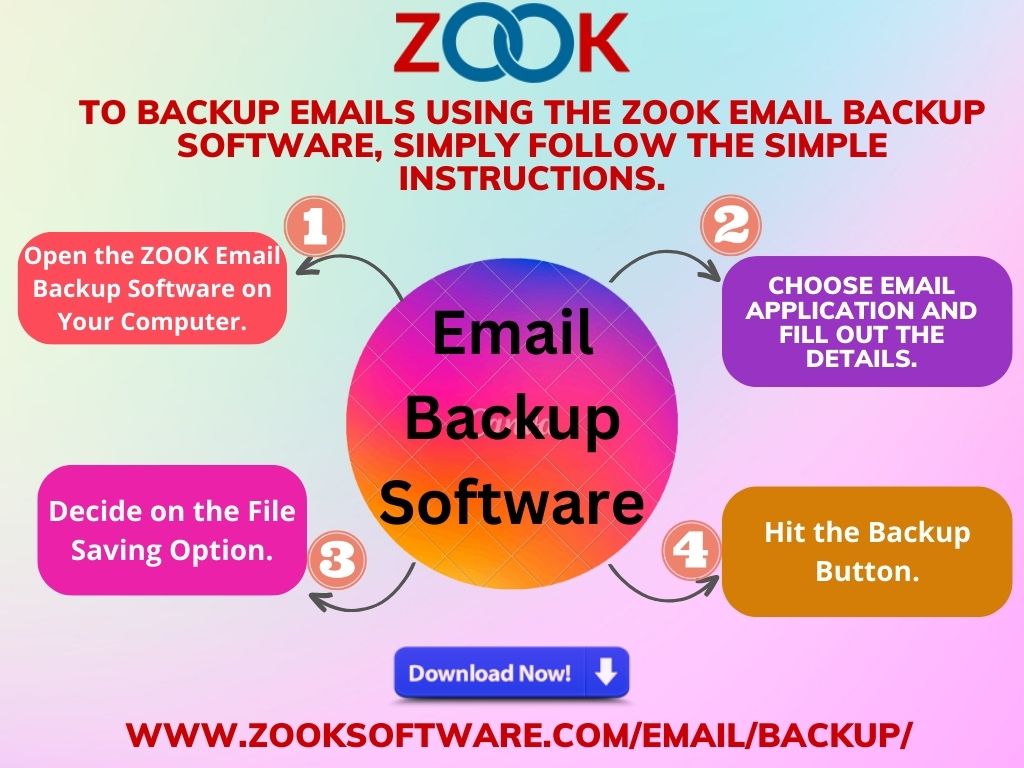 Emailbackup