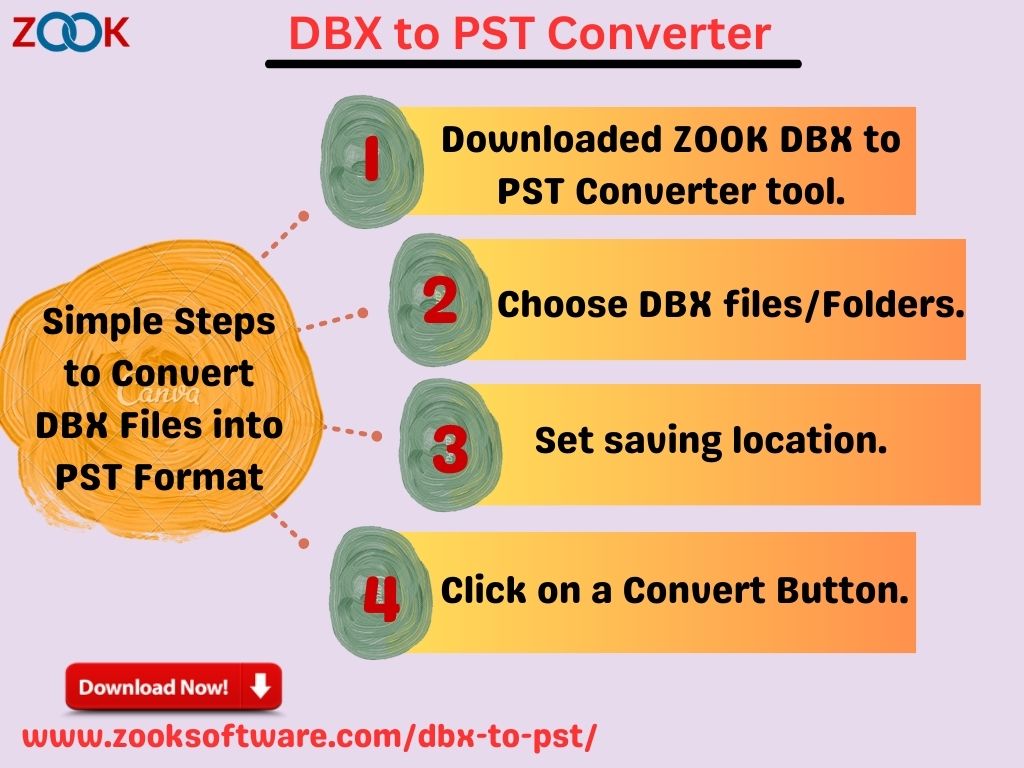 DBX to PST Converter