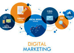 Welche Strategien nutzen Digital Marketing Agenturen in Zürich für SEO, Social Media und Content Marketing?