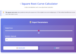 Understanding The Square Root Curve Chart