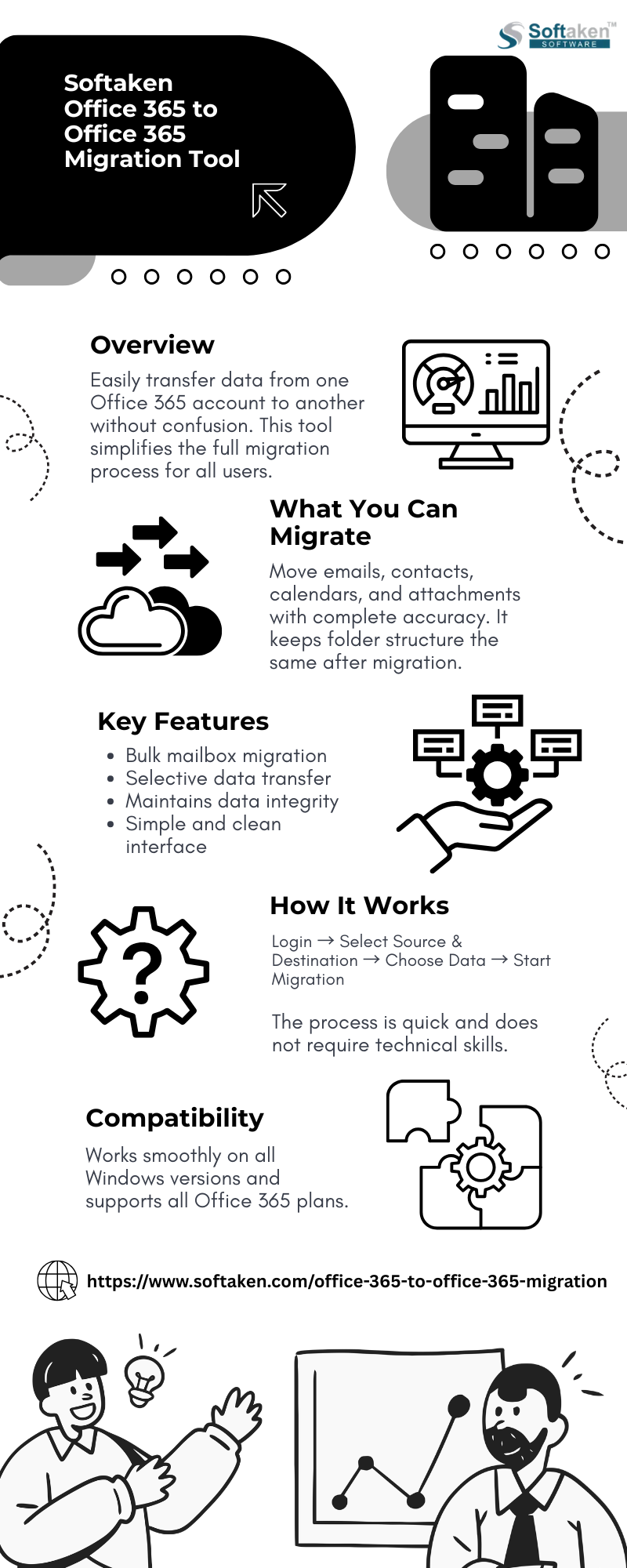 Softaken Office 365 Tenant to Tenant Migration